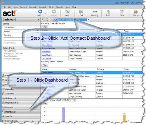 Act! Contact Dashboard
