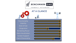 Benchmark One Graphic