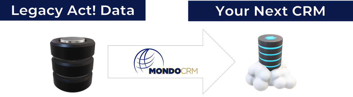 Legacy CRM Migration Hero Graphic